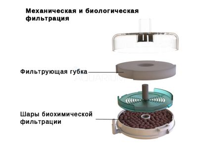 /images/product_images/info_images/philtr-biologicheskij-vnutrennij-ajerliphtnyj-qanvee-yx-300_1.jpg