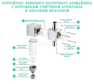 /images/product_images/info_images/protochnyj-reaktor-atomajzer-so2---51co2-1216_2.jpg